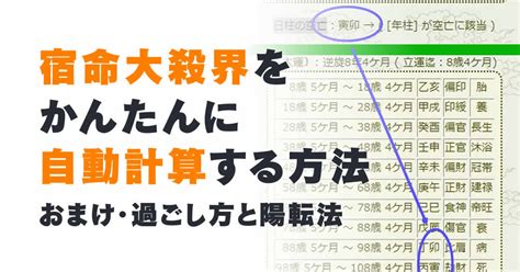 六世占星術計算|宿命大殺界・大殺界を無料で自動計算する調べ方 